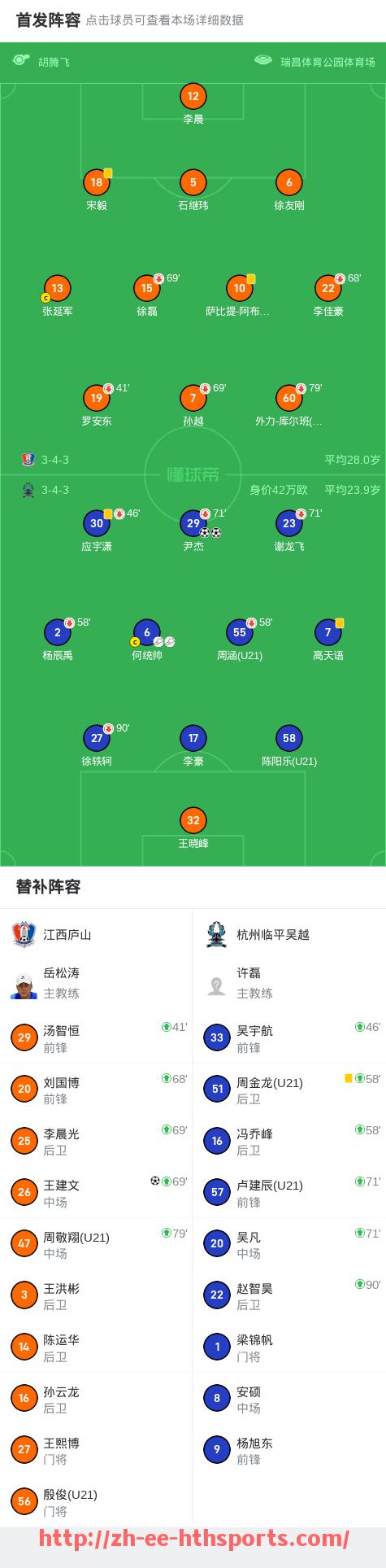 华体会hth登录入口-欧冠足球传奇范德萨的职业生涯及体育竞技影响